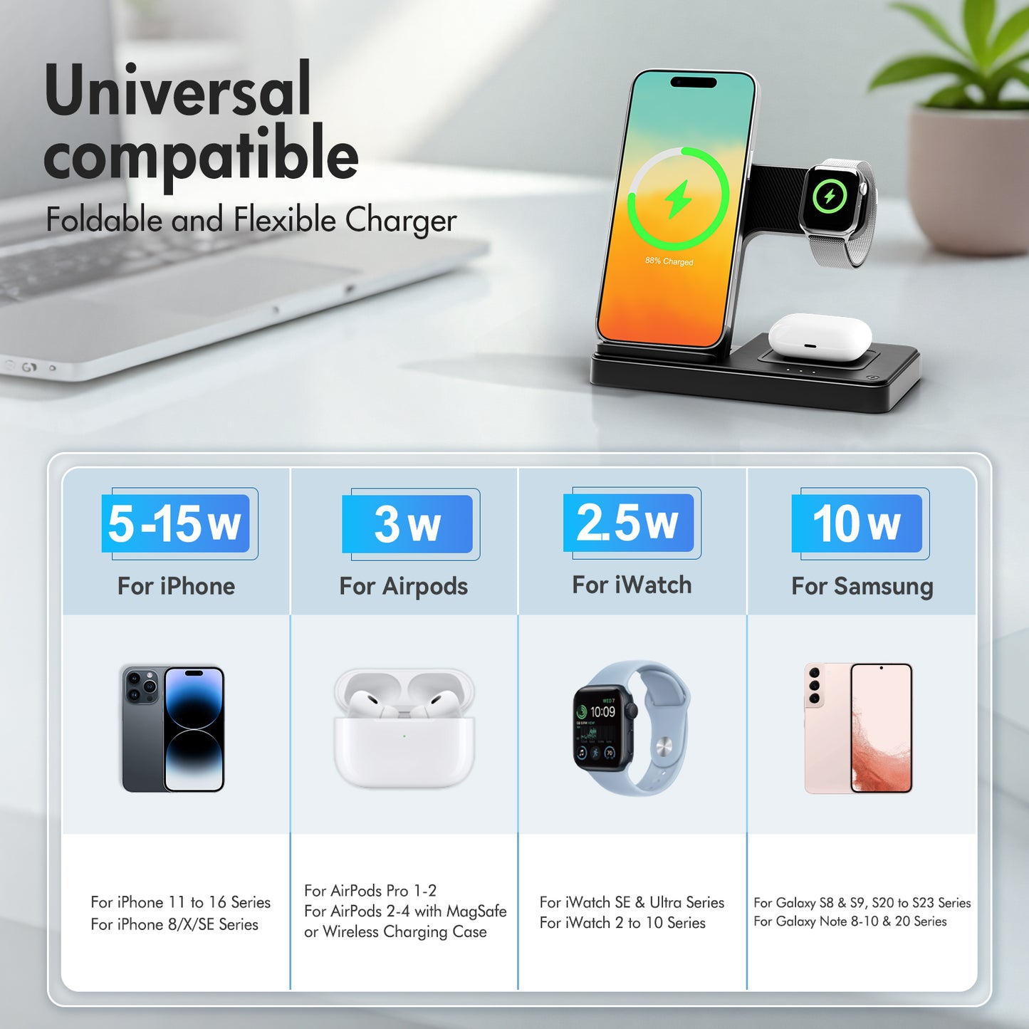 Wireless Charger, 3 in1 Wireless Charging Station, Magnetic Fast Charging Stand Compatible with iPhone 16 15 14 13 12 11 Pro Max Plus XS XR X 8, For iWatch 9 8 7 6 5 4 3 2 SE, for AirPods 3 2 Pro