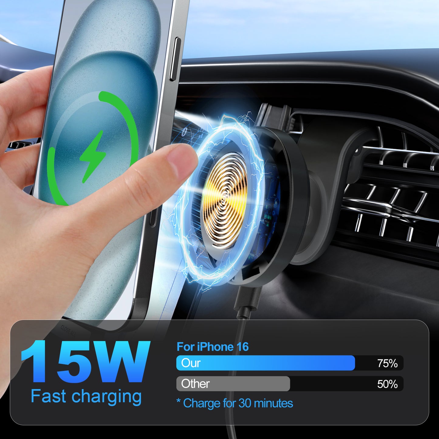 Super Strong Magnetic Car Mount with 15W Fast Wireless Charging, 360¡ã Rotatable and easy to install, durable and study, Black