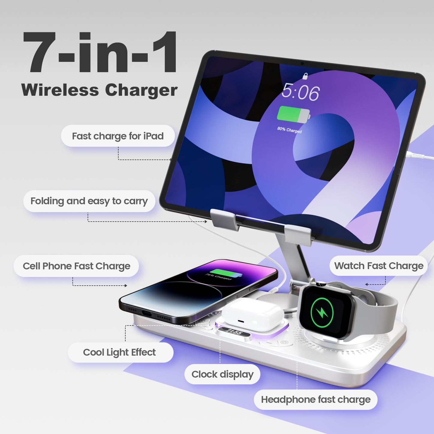 7 in 1 Wireless Charger for iPhone Airpods iWatch, Foldable Charging Station , Travel Charging Pad Dock Compatible with Apple 12 and above series, White
