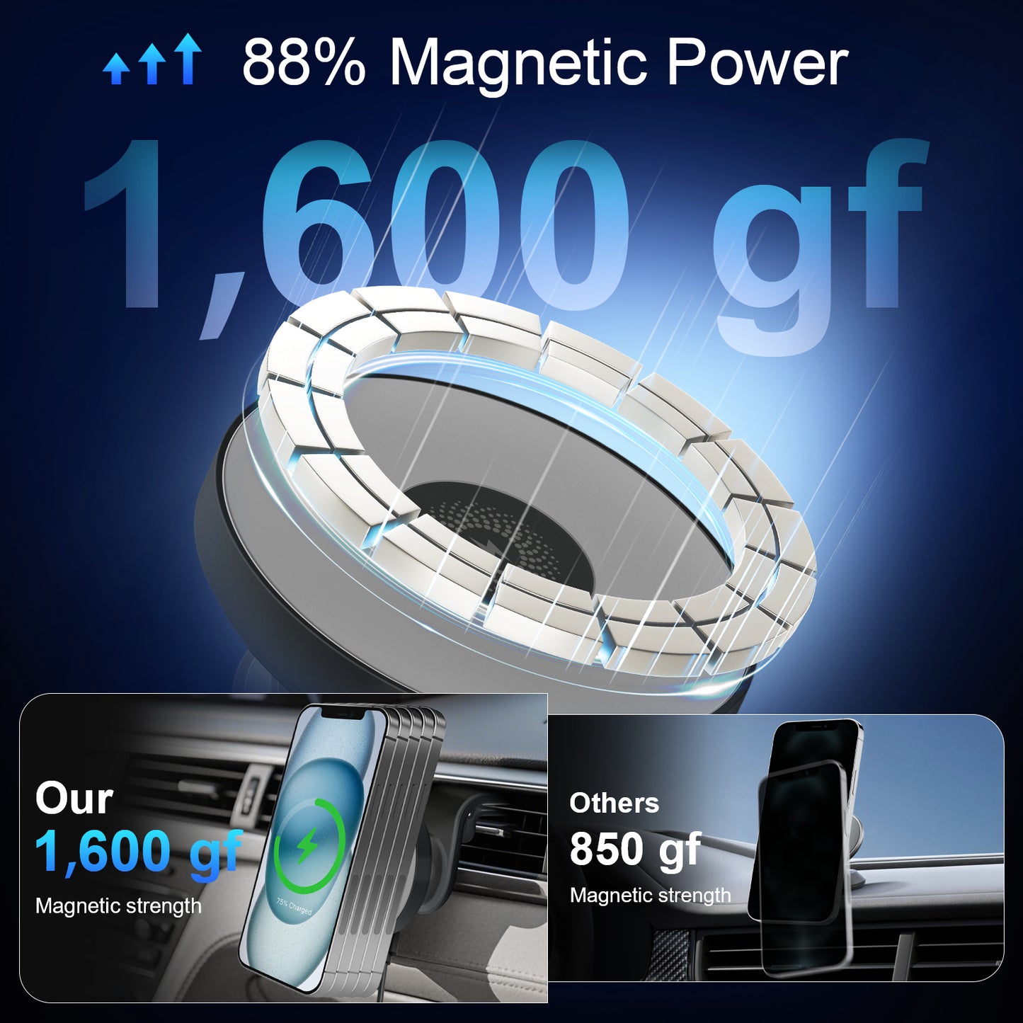 Super Strong Magnetic Car Mount with 15W Fast Wireless Charging, 360¡ã Rotatable and easy to install, durable and study, Black