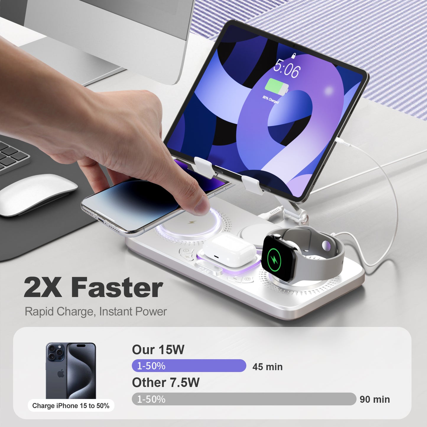 7 in 1 Wireless Charger for iPhone Airpods iWatch, Foldable Charging Station , Travel Charging Pad Dock Compatible with Apple 12 and above series, White