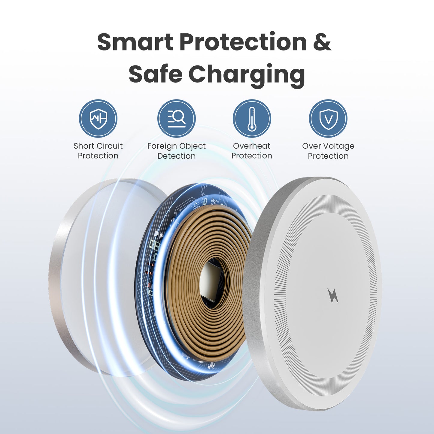 25W Fast Wireless Charging Pad, Compatible with iPhone 16 15 14 13 12 11 8 X XR SE Series, Compatible with AirPods, Perfect for Office/Home/Travel Use, White(3 Pack)