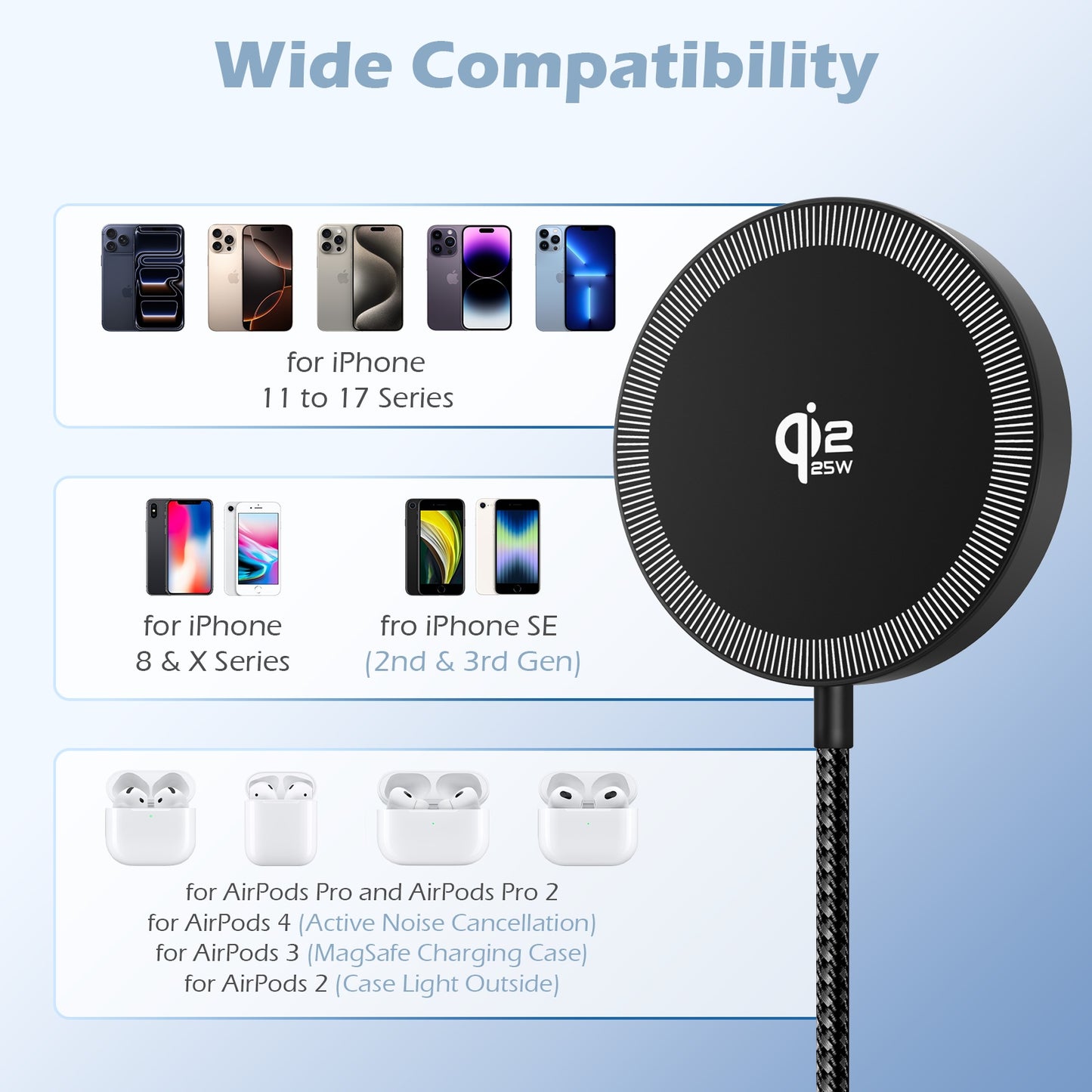 Wireless Charger for iPhone, 25W Phone Charger Compatible with iPhone 17 16 15 13 14 12 Series, Charging Pad Compatible with AirPods 4 3 2, Ideal for Travel Home Office, Black(2 Pack)