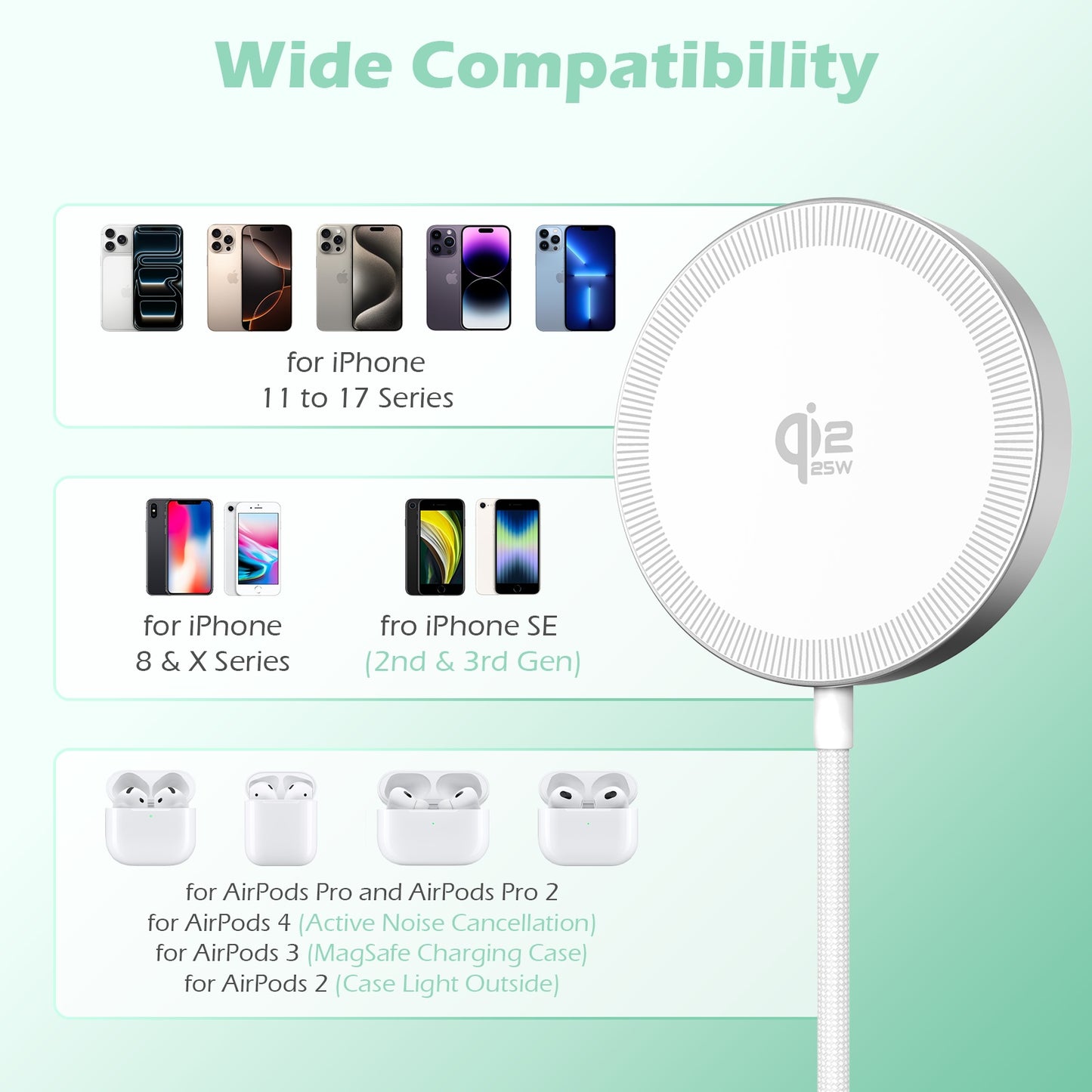 Wireless Charger for iPhone, 25W Phone Charger Compatible with iPhone 17 16 15 13 14 12 Series, Charging Pad Compatible with AirPods 4 3 2, Ideal for Travel Home Office, White(1 Pack)