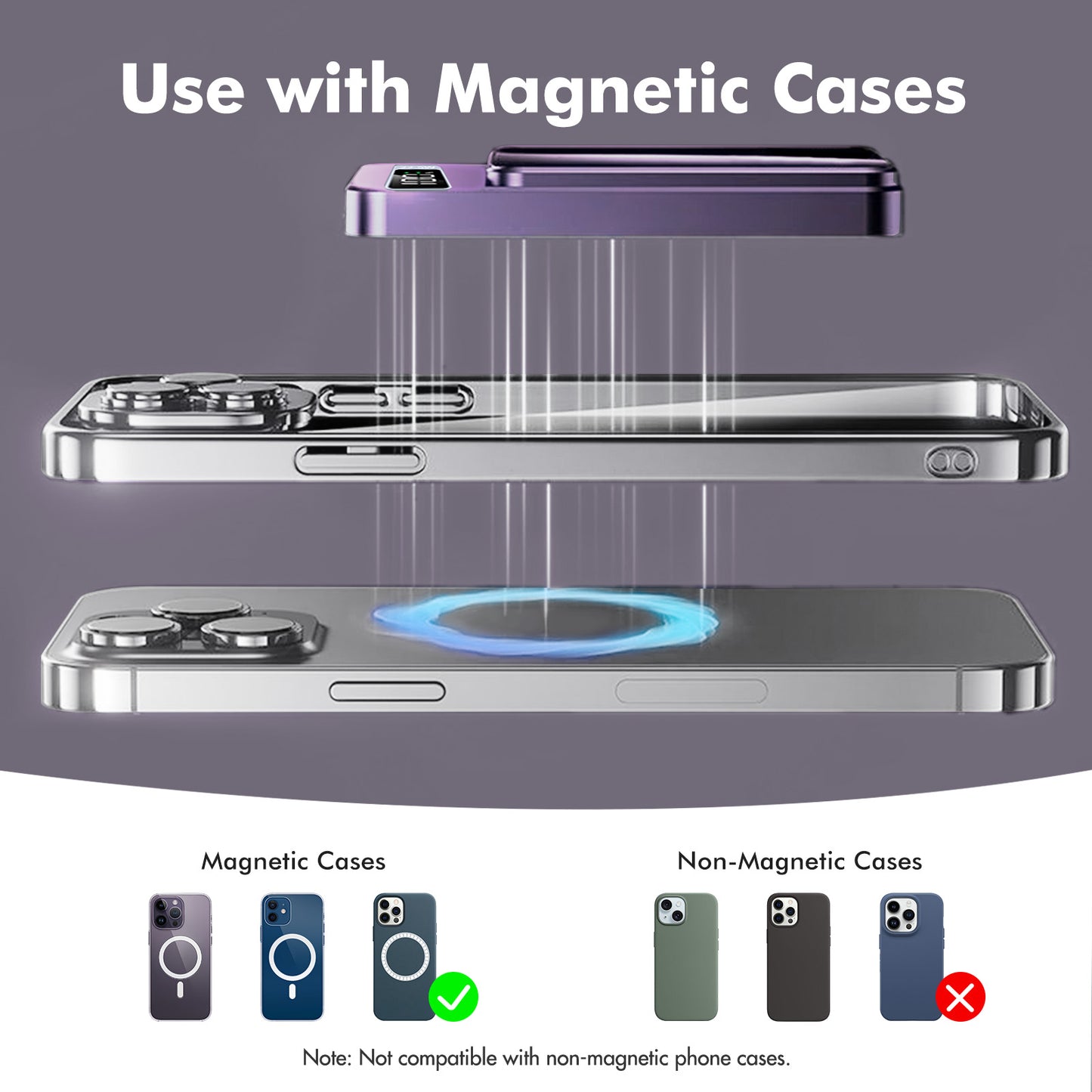 Wireless Power Bank, 10000mAh Fast Charging, with LED Power Display, 2 in 1 Portable Magnetic Power Bank, Compatible with Multi Device with cable, Purple