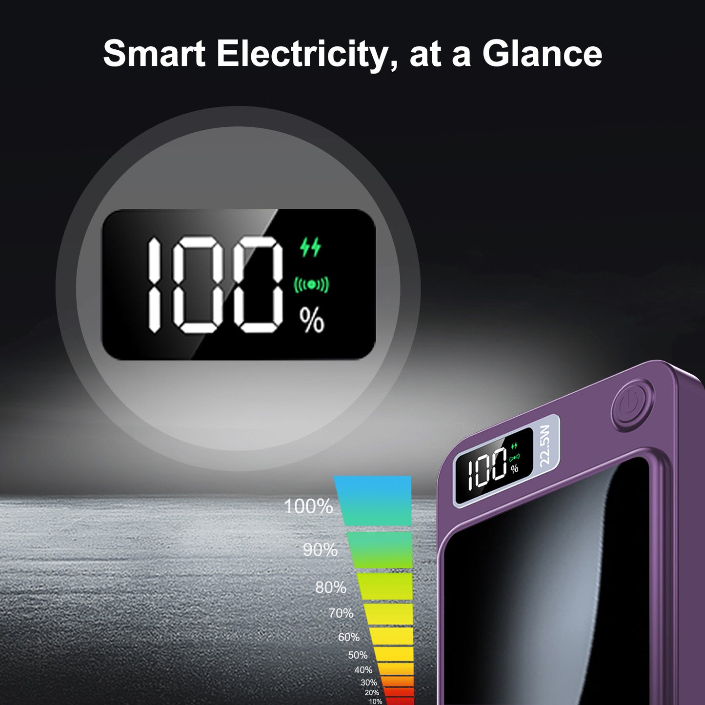 Magnetic power bank, 10000mAh 22.5W Fast Charging Phone Battery Bank, 2 in 1 Wireless Magnetic Power Bank with cable, Purple