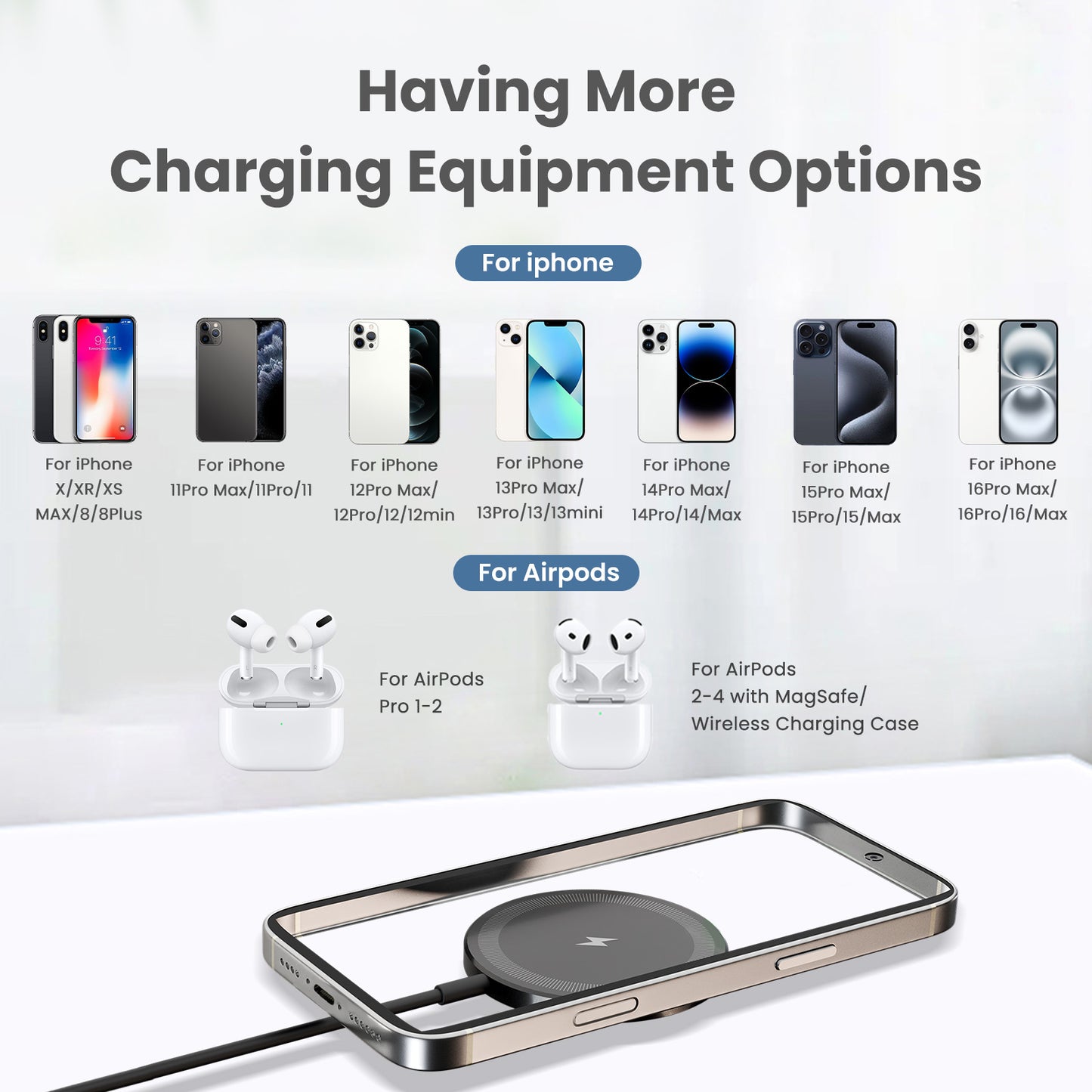 Wireless Charger, Magnetic Charging Pad for iPhone, Phone Charger Compatible with iPhone 17 16 15 14 13 12 Series, USB C Charger Portable for AirPods 4 3 2 Pro, Black