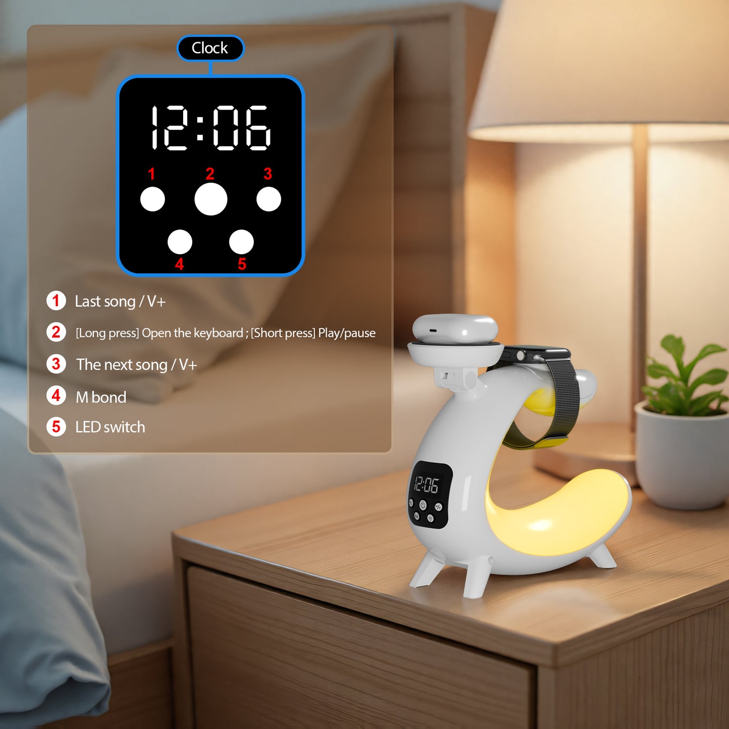 Charging Station , 6 in 1 Wireless Charger with Ambient Light and Bluetooth Speaker, 15 W Magsafe Charging Station for iPhone 11 and above series, Compatible with AirPods iWatch