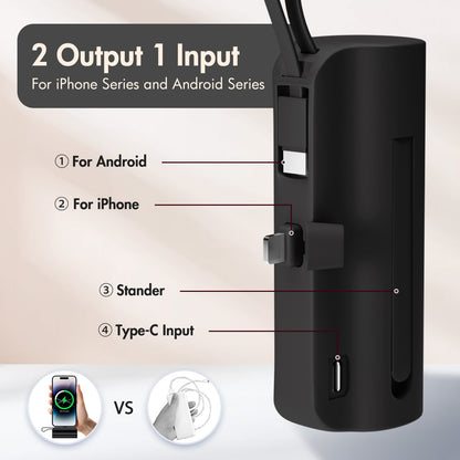 Portable Charger, Power Bank, Ultra Mini 4500mAh Phone Charger for iPhone, Battery Pack with Dual Output,Compatible with Samsung, for iPad Pro Air and More,Black