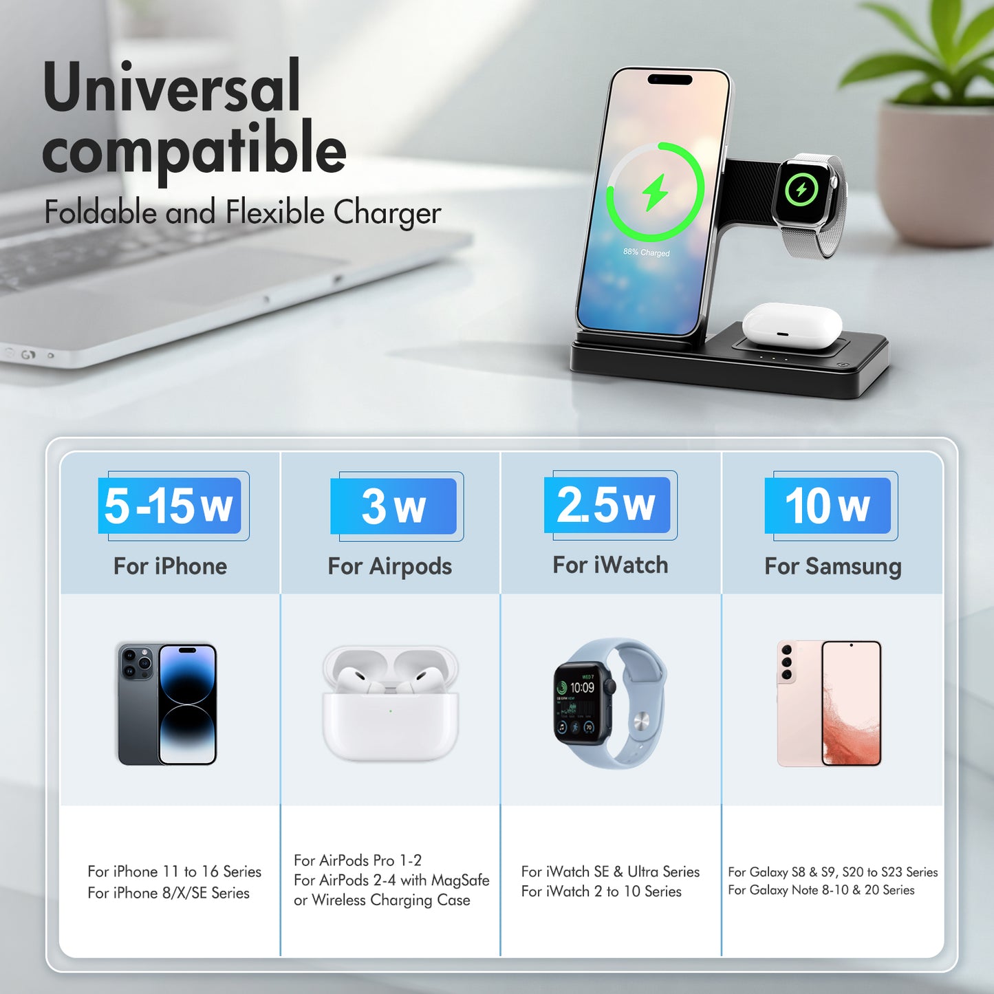 Wireless Charger, Magnetic Fast Charging Stand Compatible with iPhone 16 15 14 13 12 11 Pro Max Plus XS XR X 8, for Apple Watch 9 8 7 6 5 4 3 2 SE, for AirPods 3 2 Pro, 3 in 1 Charging Station