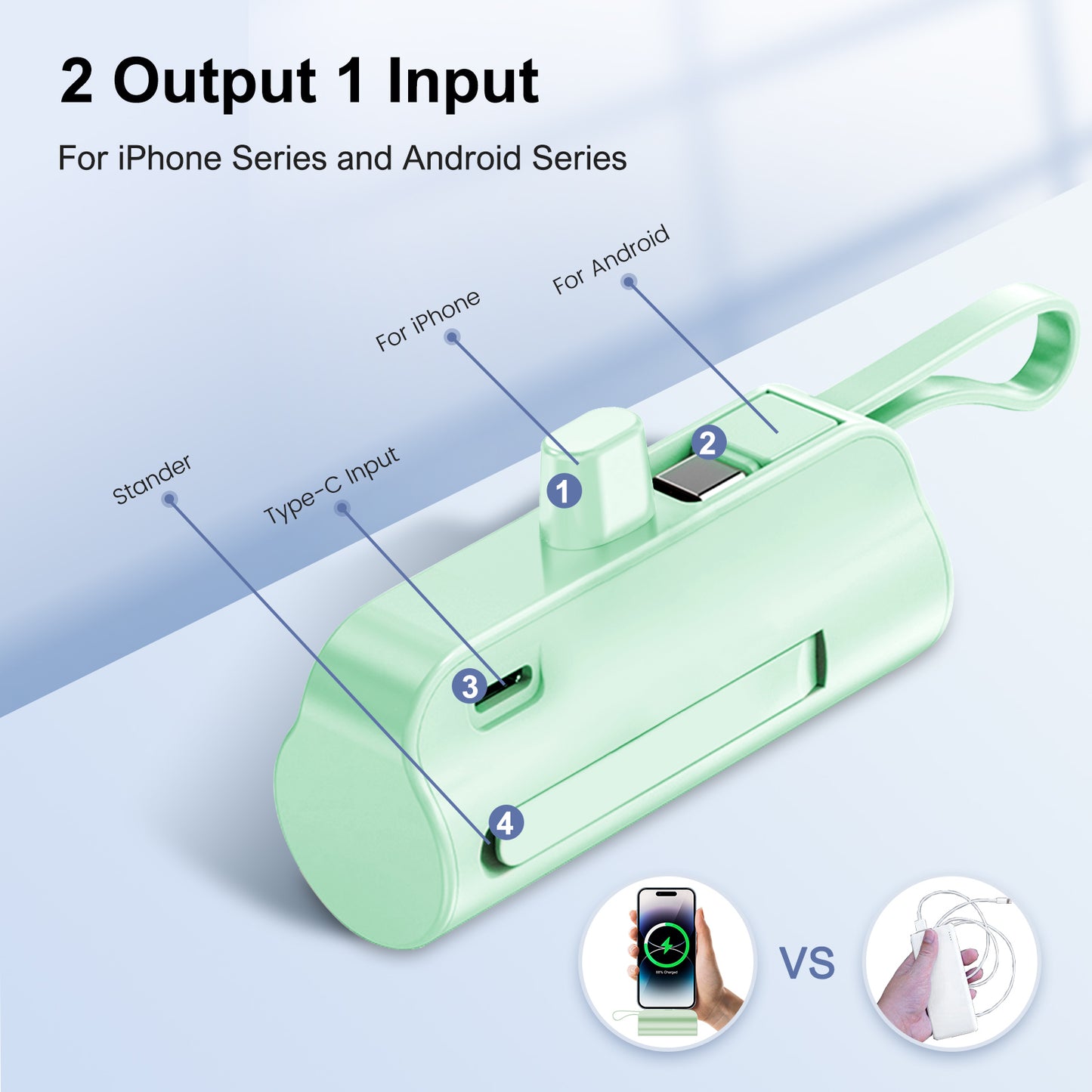 Power Bank, Portable Charger, 4500mAh Battery Pack for iPhone, for Android, Pocket Sized, Perfect for Traveler, Green