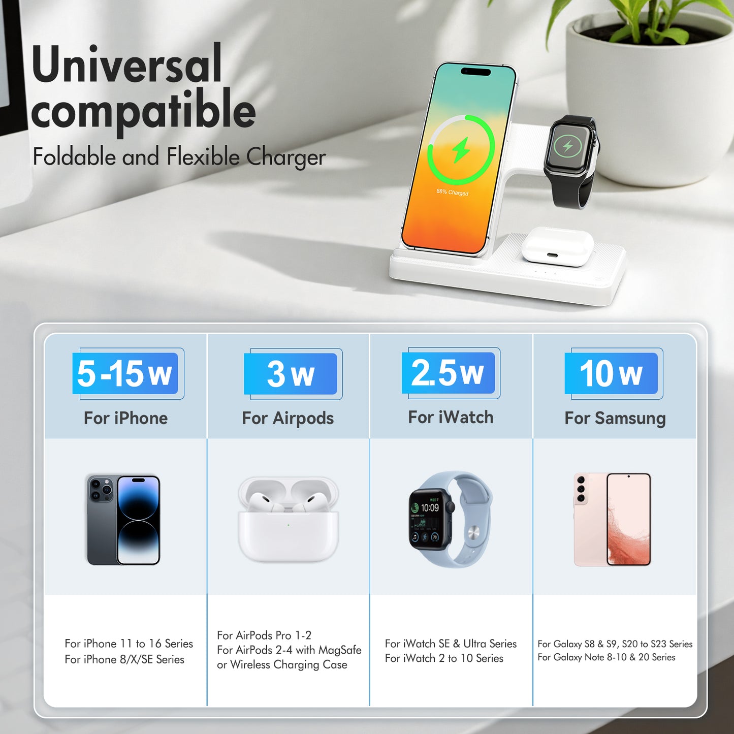 Wireless Charging Station, 3 in 1 Wireless charger Compatible with iPhone 16 15 14 13 12 11 Pro Max Plus XS XR X 8, for Airpods 4 3 2 Pro, For IWatch 9 8 Ultra 2 SE 7 6 5 4 3 2