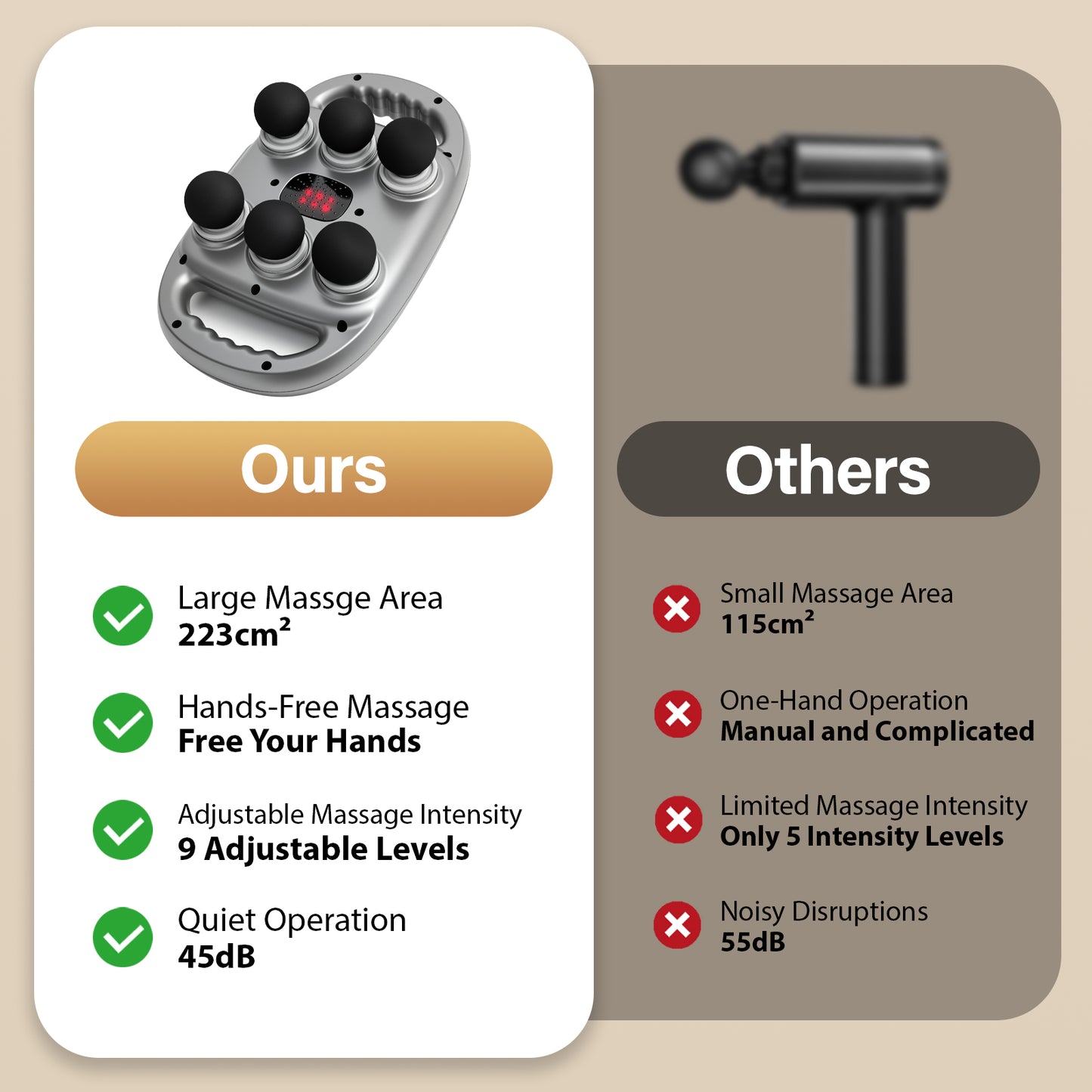 6 Head Massage Gun, Electric Massage Guns with 3 Sets Massage Heads & 9 Modes, Gun Tool for Legs, Arms, Waist, Back, Buttocks, Relax Full Body Muscle, Gifts for Friends, Parents