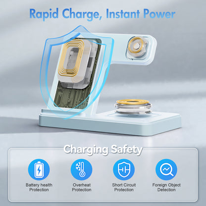 Wireless Charger, Magnetic Fast Charging Stand Compatible with iPhone 16 15 14 13 12 11 Pro Max Plus XS XR X 8, for Apple Watch 9 8 7 6 5 4 3 2 SE, for AirPods 3 2 Pro, 3 in 1 Charging Station, Blue