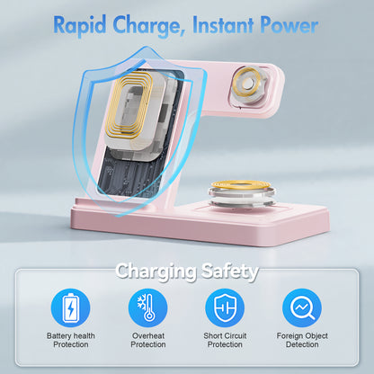 Wireless Charger, Magnetic Fast Charging Stand Compatible with iPhone 16 15 14 13 12 11 Pro Max Plus XS XR X 8, for Apple Watch 9 8 7 6 5 4 3 2 SE, for AirPods 3 2 Pro, 3 in 1 Charging Station, Pink