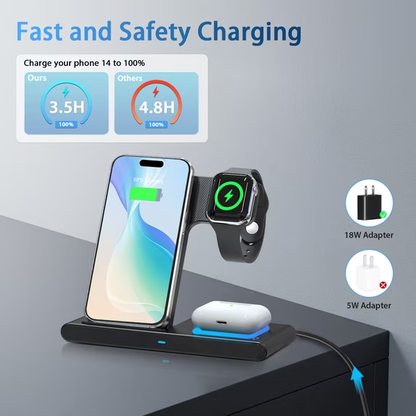 15W Fast Wireless Charger Station for iPhone 16 15 14 13 12 11 8 Pro Max SE XS XR X,3 in 1 Charging Stand for Apple Watch, for AirPods 4 3 2 Pro, Multi Device Charger(Black)