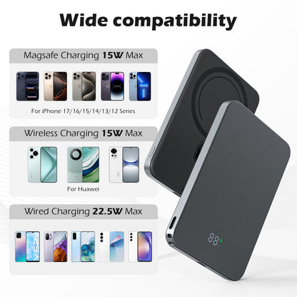 Portable Charger, 5000mAh Power Bank for iPhone, 20W PD Fast Charging, Ultral Slim Wireless Battery Pack Compatible with 17 16 15 14 13 12, Perfect Gift for Family, Black