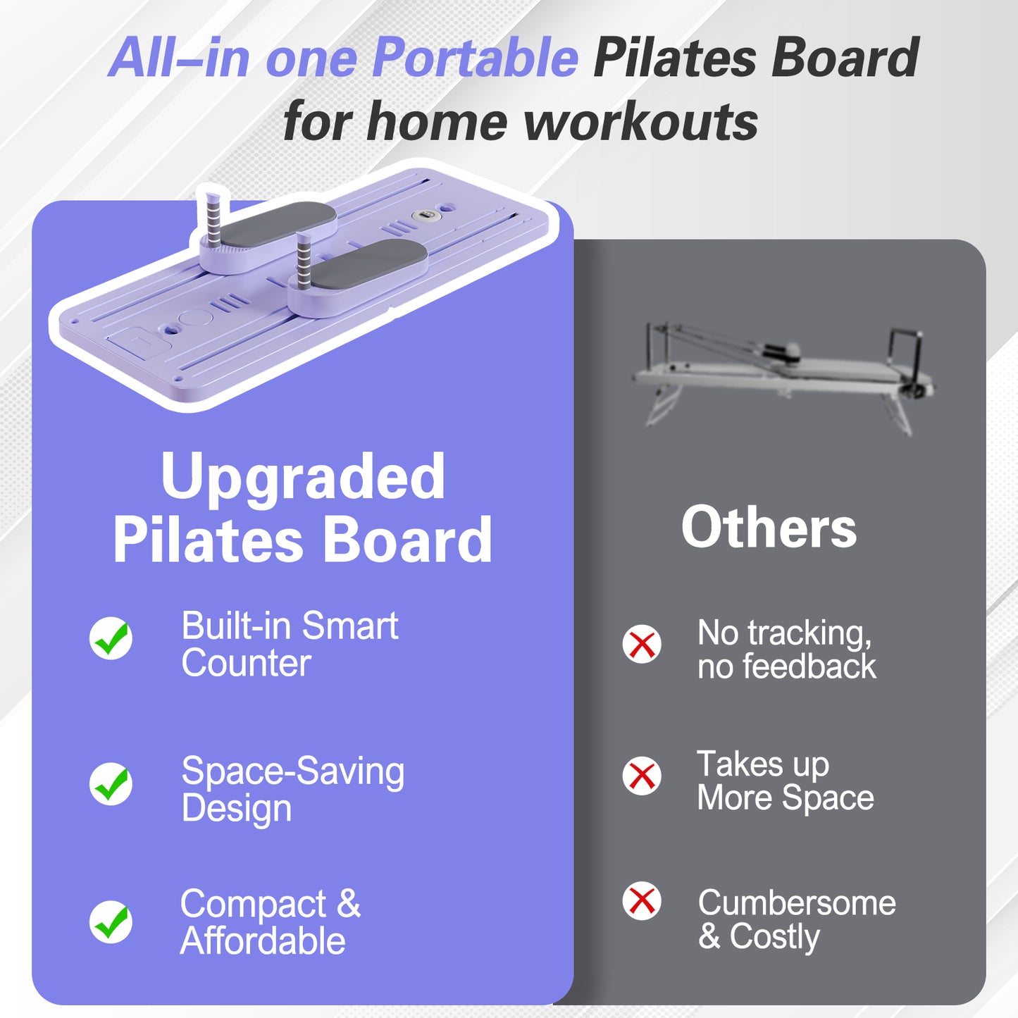 Rican Pilates Board, Portable Ab Board, Multifunctional Abdominal Board, Foldable Pilates Reformer Set, Sliding Equipment for Home with Timer, Purple