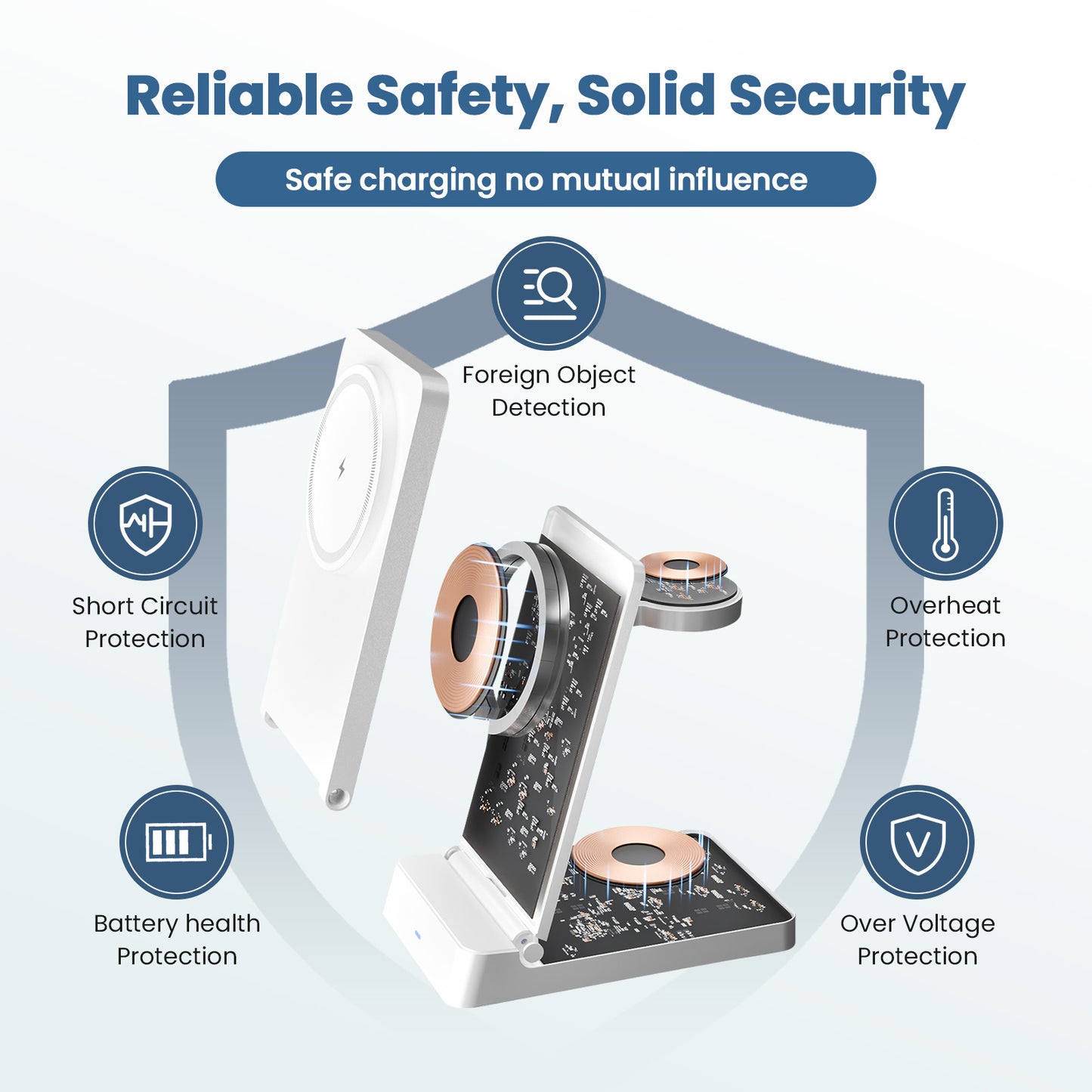 Wireless Charger, 3 in 1 Charging Station for iPhone 17 16 15 14 13 12, for iWatch, for AirPods 4 3 2, 15W Magnetic Charging Pad with Foldable Design, White