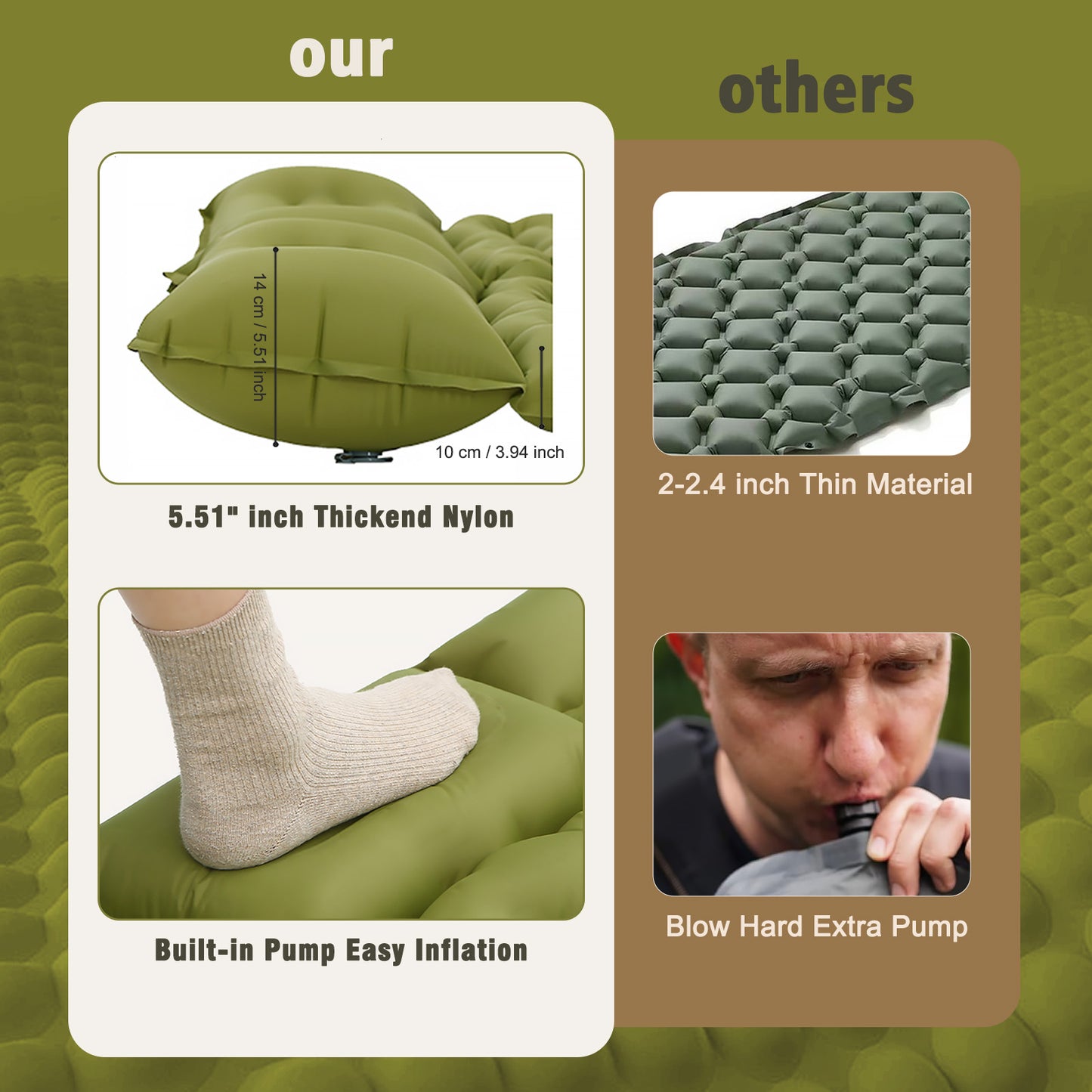 Rican Double Camping Sleeping Pad, Inflatable Double Sleeping Pad, Self Inflating 4" Sleeping Mat with Pillow Built-in Foot Pump, Portable Camping Mat for Backpacking, Hiking, Traveling, Tent