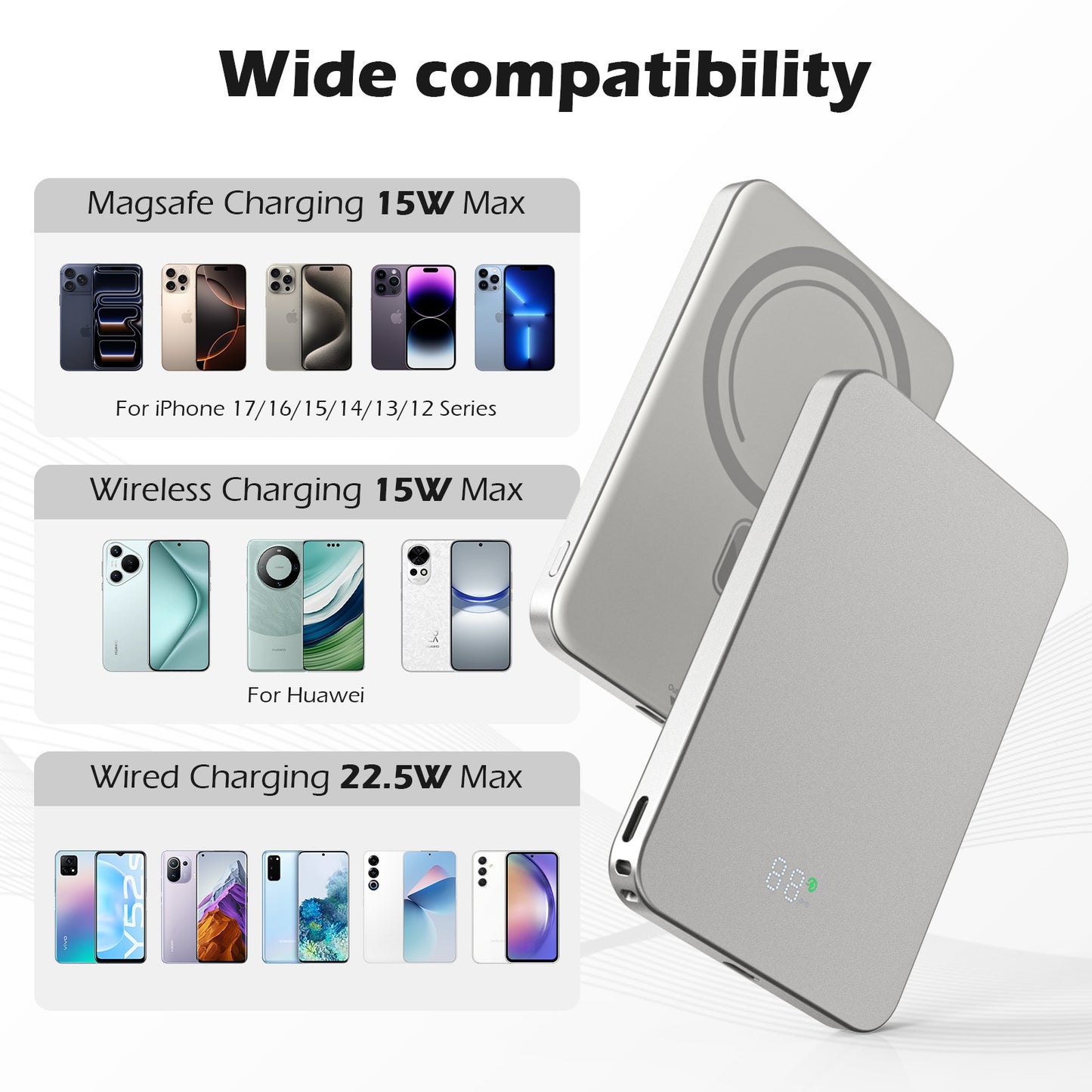 Power Bank, 5000mAh Wireless Portable Charger for iPhone, Ultral Slim Magnetic Battery Pack Compatible with 17 16 15 14 13 12, with 20W PD Fast Charging, White