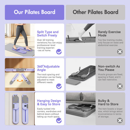 RICAN Pilates Reformer Board with Resistance Bands, Portable Pilates Machine, Full Body Workout for Home, LED Timer & Calorie Display Abdominal Board, Ab Core Strengthener Trainer