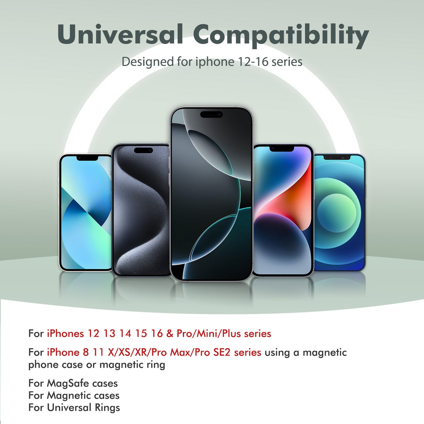 Portable Wireless Power Bank,2 in 1 Magnetic charger 10000mAh 22.5W Fast Charging, with LED Power Display, Suitable for Outdoor Emergency Backup Power Bank, Compatible with Multi Device, Green