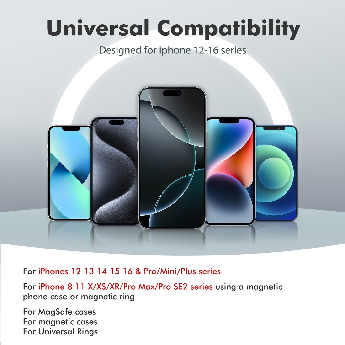 Power Bank, 10000mAh Wireless Power Bank with LED Power Display, 22.5W Fast Charging Battery Pack, Compatible with iPhone 8 and above series,Black