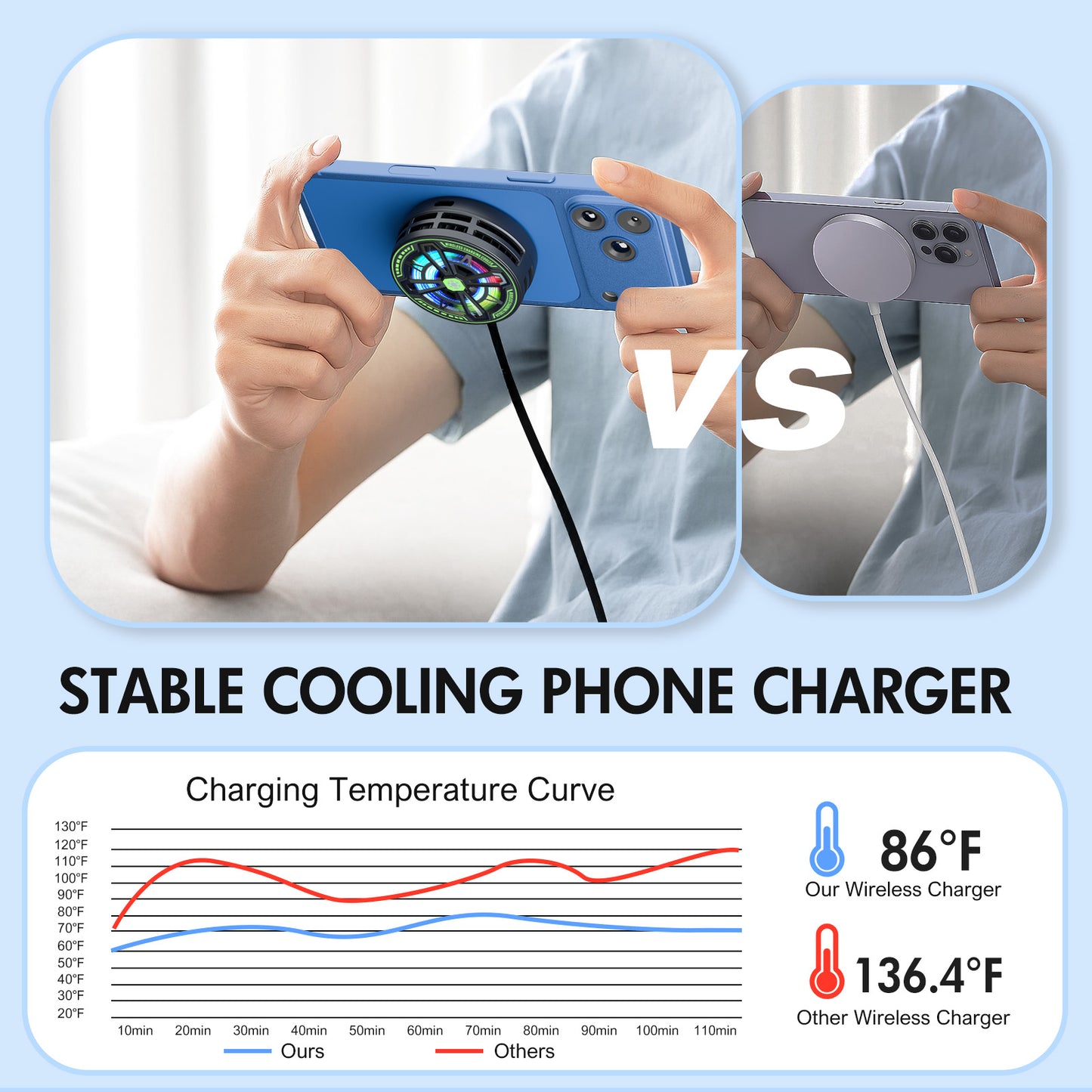 Wireless Charger, Wireless Cooling Charger for iPhone 17 16 15 14 13 12, for AirPods 4 3 2, 10W Wireless Charging Pad with Built-in Fan, Phone Cooler for Gaming, Black