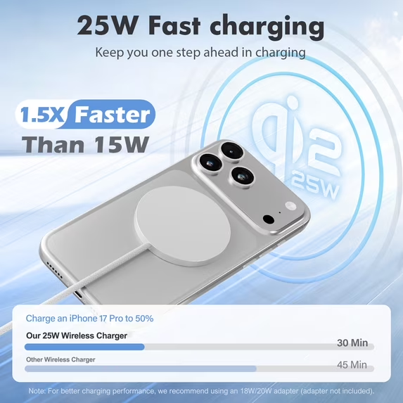 Wireless Charger iPhone, 25W Qi2.2 Magnetic Fast Charging Pad for iPhone 17 16 15 13 14 12 Series, Portable Charger for AirPods 4 3 2, Ultra-Thin, Ideal for Travel Home Office, White(2 Pack)