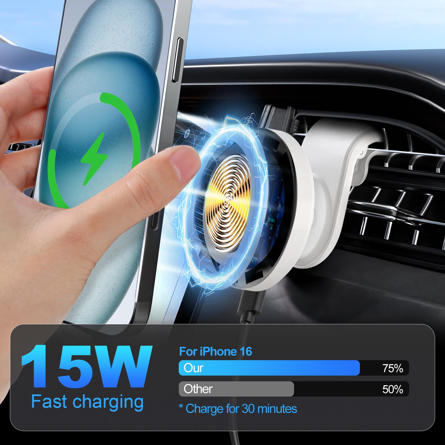 Super Strong Magnetic Car Mount with 15W Fast Wireless Charging, 360¡ã Rotatable and easy to install, durable and study, white