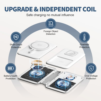 Wireless Charger for iPhone, 3 in 1 Magnetic Charging Station for Apple Devices for iPhone 16 15 14 13 12 Pro Max Plus - Foldable Charging Pad for Apple Watch Series Airpods 4 3 2 Pro, White