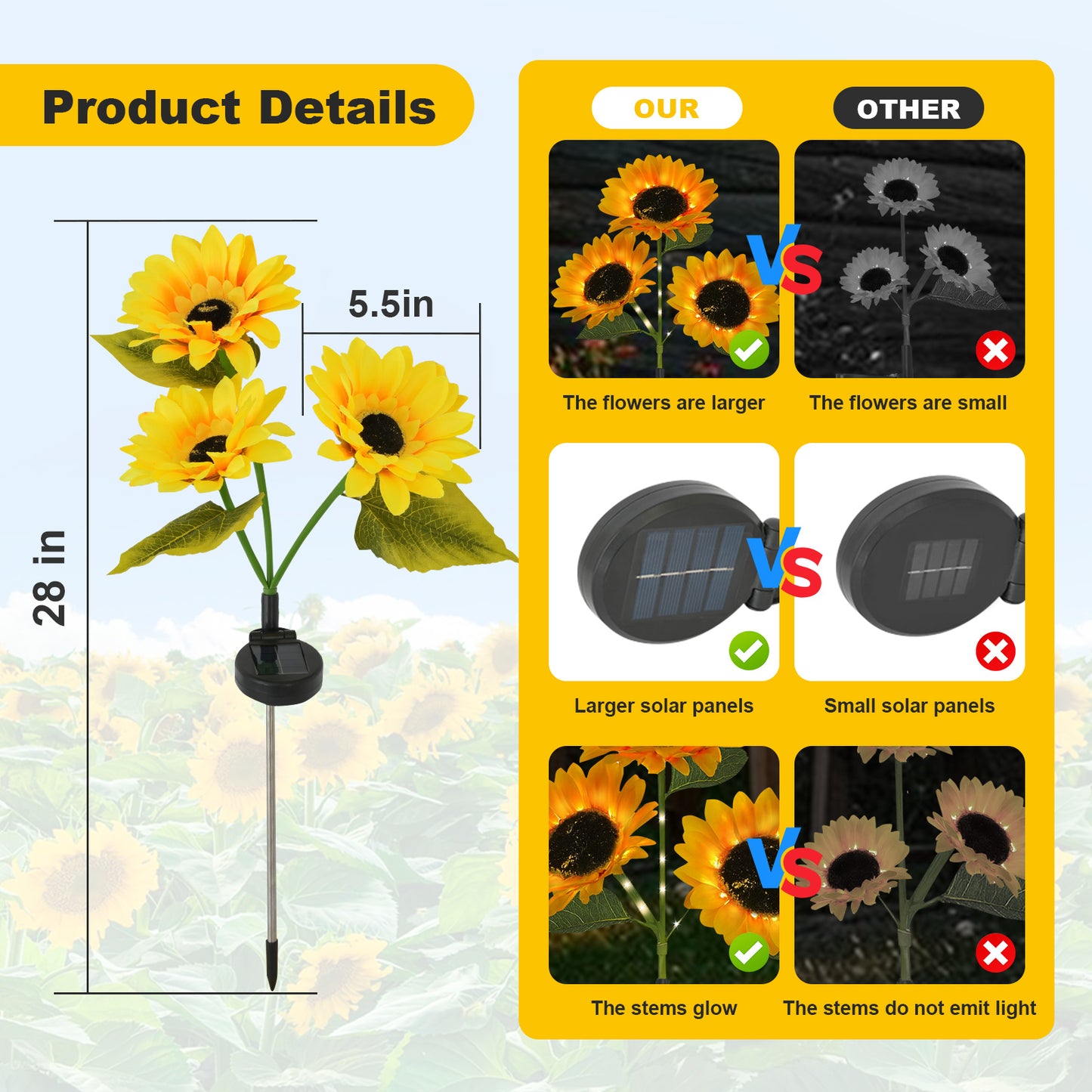 TopZoo Solar Lights Outdoor Garden Decor, 4PCS Solar Garden Stake Lights with 9 Sunflower Lights, Waterproof for Back Yard, Flower Bed, Pathway, Patio, Porch Decoration