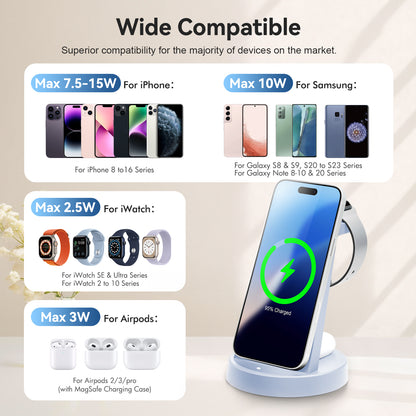 Wireless Charger, 3 in 1 Charging Station for iPhone 17 16 15 14 13 12 11 8 , 18W Charger Stand for Airpods 4 3 2 Pro, for Apple Watch 11 10 9 8 7 6 5 4 3 2 SE Ultra Series, Blue