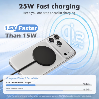 25W Wireless Charger, Charging Pad for iPhone 17 16 15 13 14 12 Series, Fast Qi2.2 Magnetic Portable Charger for AirPods 4 3 2, Strong Magnet, Ideal for Travel Home Office, Black(1 Pack)