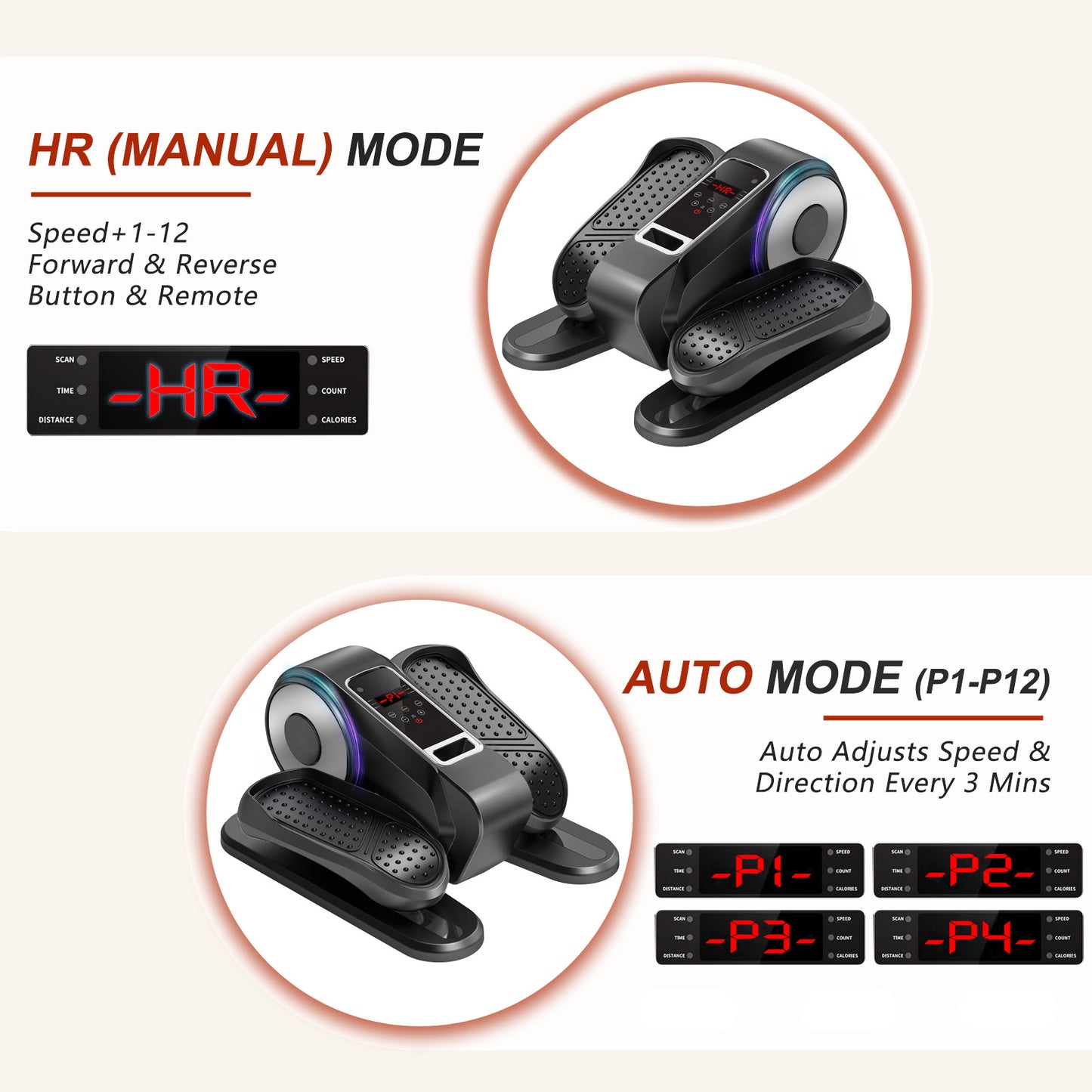 RICAN Under Desk Elliptical Machine, Elipsefit Leg Exerciser While Sitting for Seniors Adults