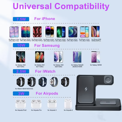 Charging Station,Wireless Charger,Magnetic Fast Charging Stand Compatible with iPhone 17 16 15 14 13 12 11 Pro Max Plus XS XR X 8, for iWatch 9 8 7 6 5 4 3 2 SE,for AirPods 3 2 Pro