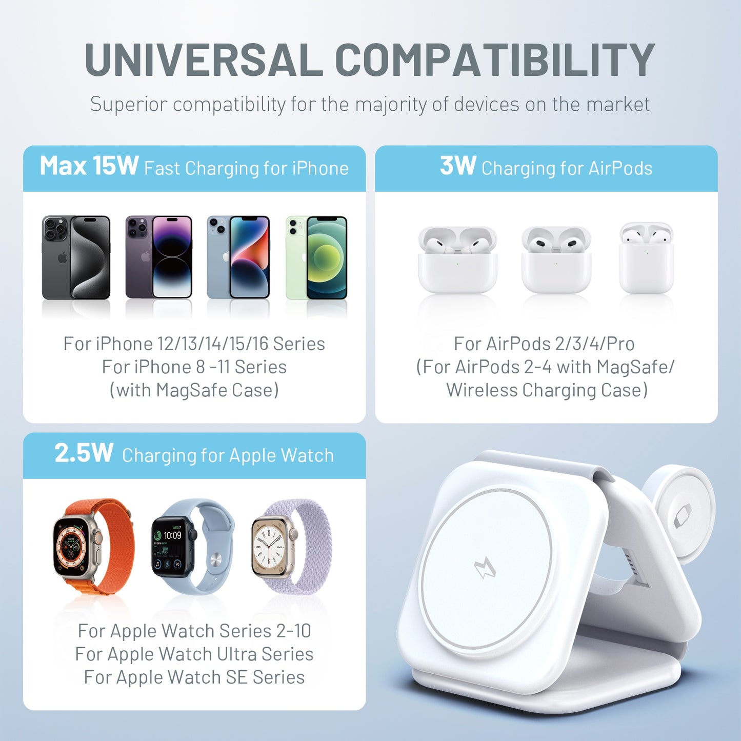 Wireless Charger, Charging Station for iphone 16 15 14 13 12 11, 15W Fodable Charging Pad for iWatch 10 9 8 7 6 5 4 3, 3 in 1 Magnetic Charger for AirPods 4 3 2, White