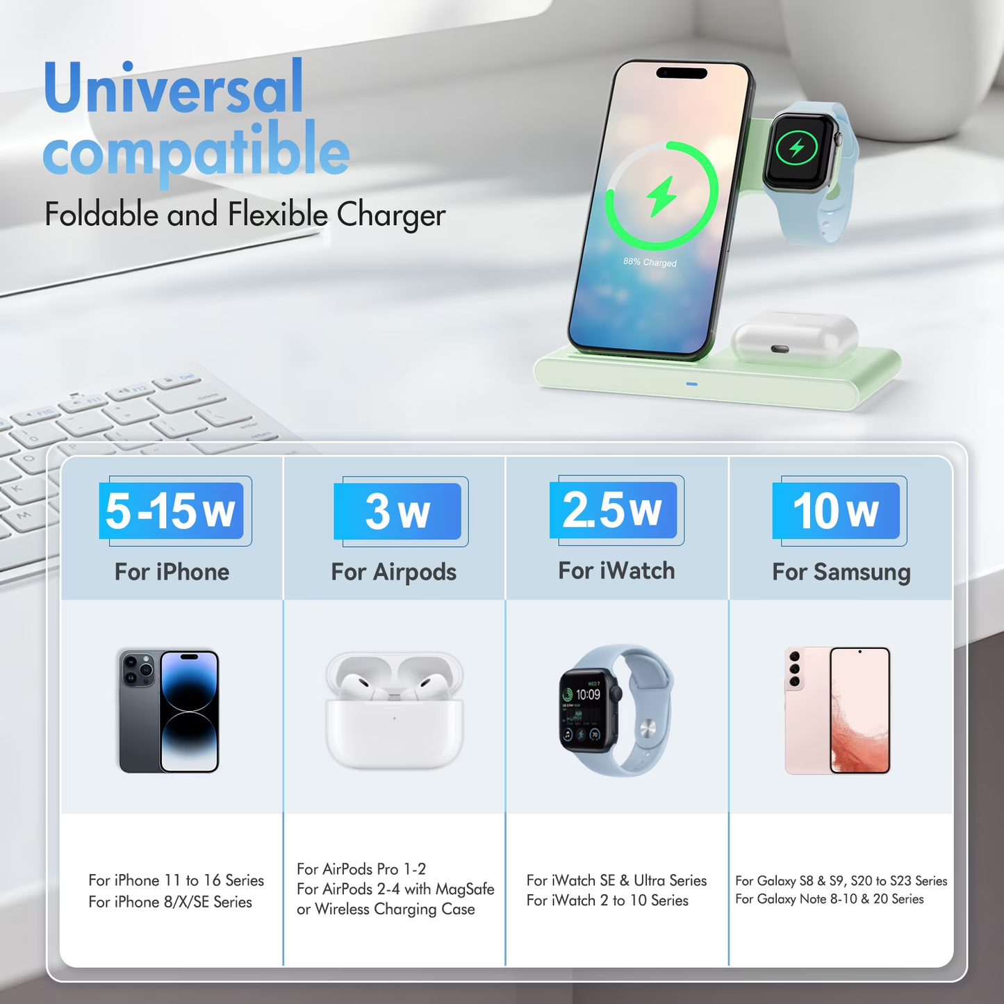 Wireless Charger,3in1 Charging Station Compatible for iPhone,Wireless Charger Stand Compatible for Apple Watch,iPhone 17 16 15 14 13 12 11 Pro Max Mini Plus SE X XS 8 Plus& AirPods,Green