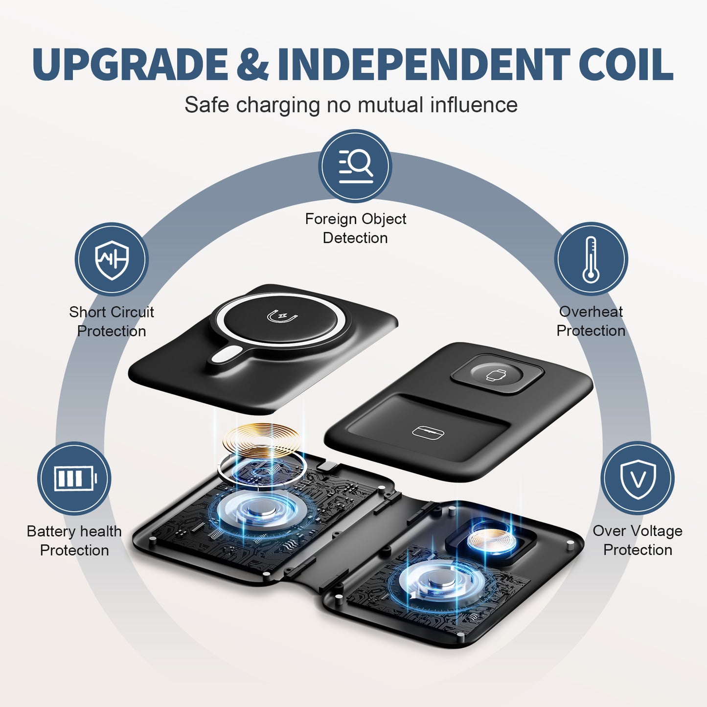 Wireless Charger for iPhone, 3 in 1 Magnetic Charging Station for Apple Devices for iPhone 16 15 14 13 12 Pro Max Plus - Foldable Charging Pad for Apple Watch Series Airpods 4 3 2 Pro, Black