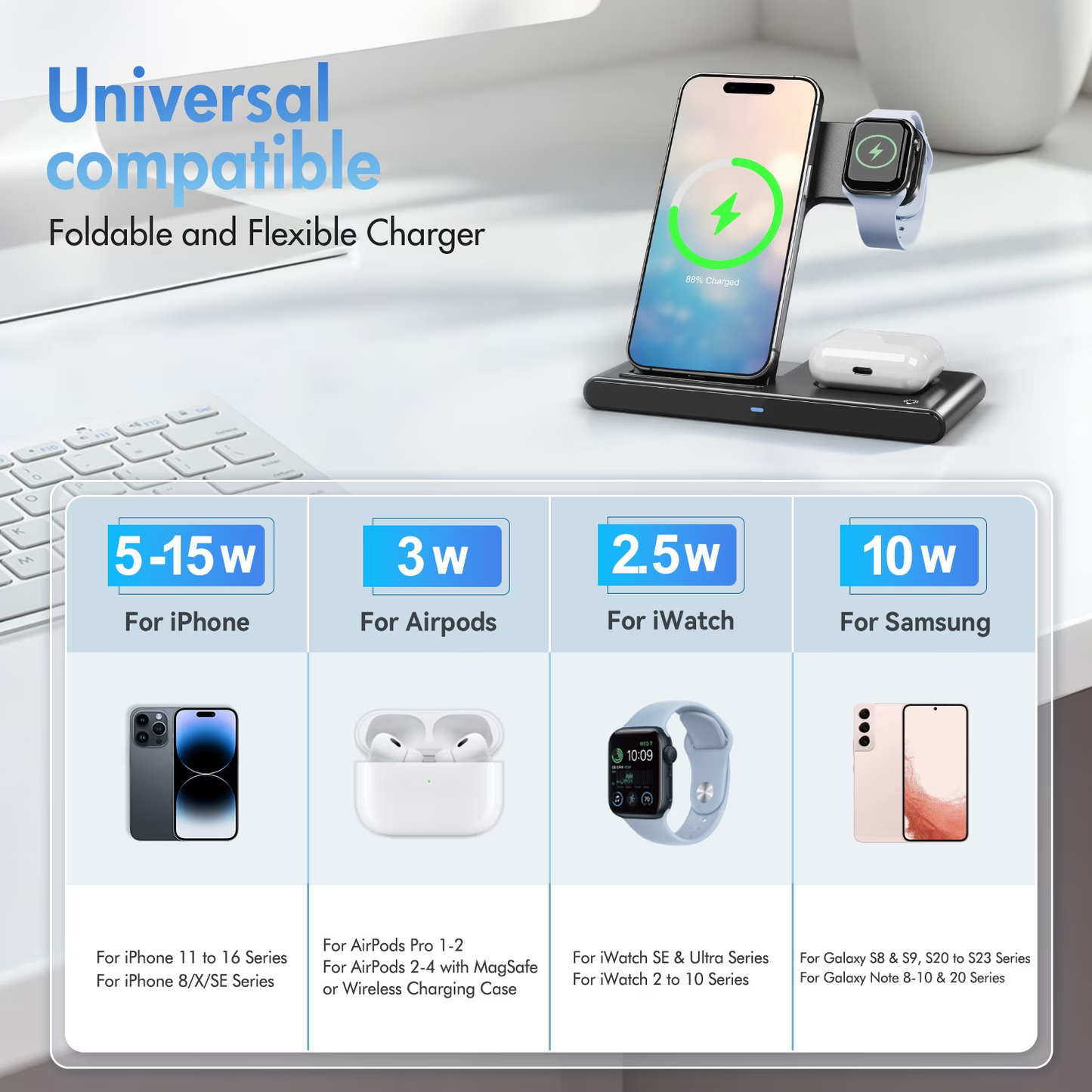 15W Wireless Charger,3 in 1 Charging Station Compatible with iPhone 17 16 15 14 13 12 11 Pro Max Plus XS XR X 8, Fast Charging Dock Compatible for Apple Watch&AirPods 4 3 Pro,NO Adapter