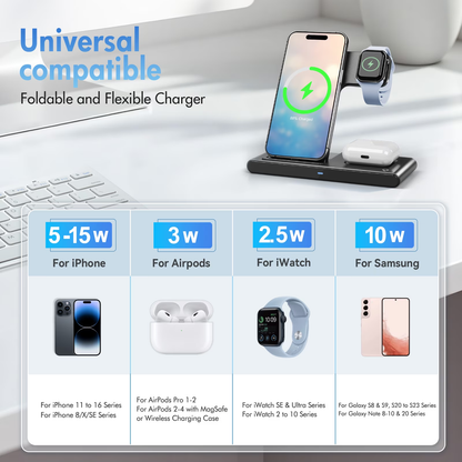15W Wireless Charger,3 in 1 Charging Station Compatible with iPhone 17 16 15 14 13 12 11 Pro Max Plus XS XR X 8, Fast Charging Dock Compatible for Apple Watch&AirPods 4 3 Pro,NO Adapter
