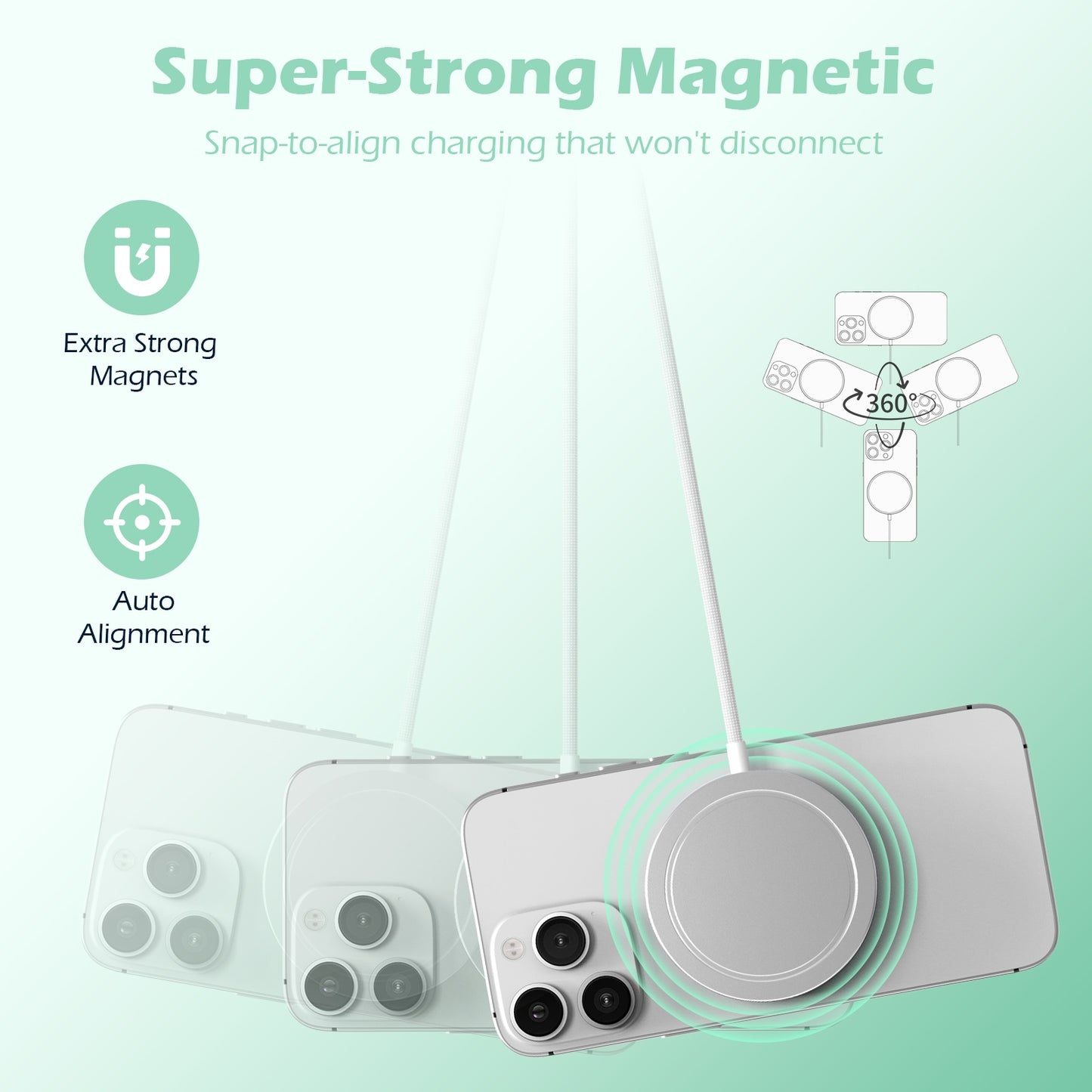 Wireless Charger for iPhone, 25W Phone Charger Compatible with iPhone 17 16 15 13 14 12 Series, Charging Pad Compatible with AirPods 4 3 2, Ideal for Travel Home Office, White(2 Pack)