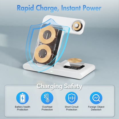 Wireless Charger,Portable Charger Phone Charging Station Compatible with iPhone 17 16 15 14 13 12 11 Pro Max Plus XS XR X 8,for Apple Watch 9 8 7 6 5 4 3 2 SE,for AirPods 3 2 Pro,White