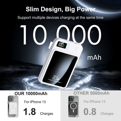 Magnetic Wireless Power Bank,10000mAh Portable Charger with 22.5W Fast Charging,LED Power Display,Strong Magnetic Suction Compatible with iPhone 15 and Above & Android - White