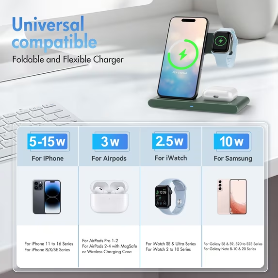 Wireless Charger,3 in 1 Charging Station Compatible for iPhone,Fast Charging Portable Charger Compatible for iPhone 17 16 15 14 13 12 11 Pro Max Mini Plus SE X XS 8 Plus&iWatch,AirPods,Dark Green