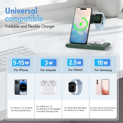 Wireless Charger,3 in 1 Charging Station Compatible for iPhone,Fast Charging Portable Charger Compatible for iPhone 17 16 15 14 13 12 11 Pro Max Mini Plus SE X XS 8 Plus&iWatch,AirPods,Dark Green