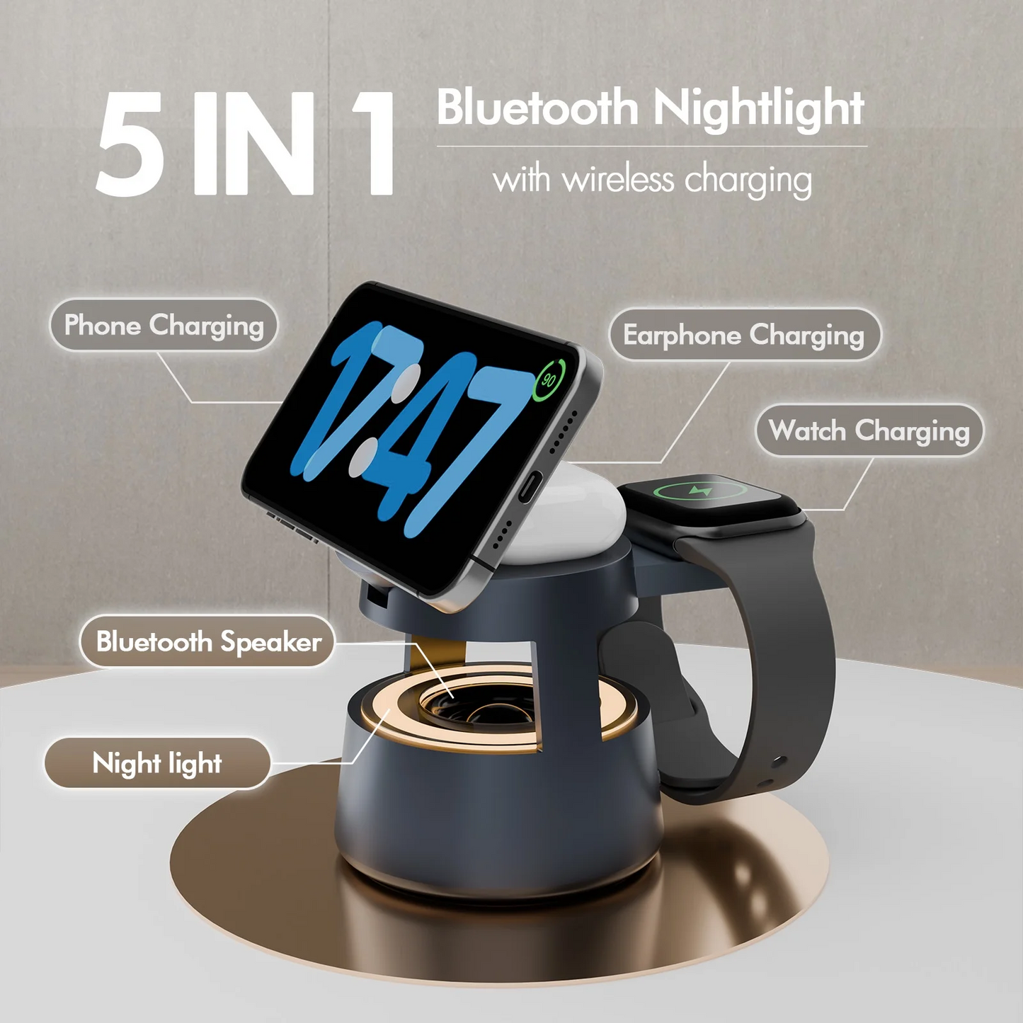 5 in 1 Wireless Charging Station, 15W Fast Charging Wireless Charger for iPhone AirPods iWatch with MagSafe and Mushroom Light, Compatible with iPhone 8 and above Series