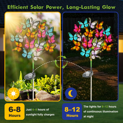 TopZoo Solar Garden Stake Lights, 2 PCS Decorative Solar Lights Outdoor with 43 LED 17 Butterfly Flower Garden Decor Waterproof, Outdoor Decor for Yard Patio Lawn Christmas