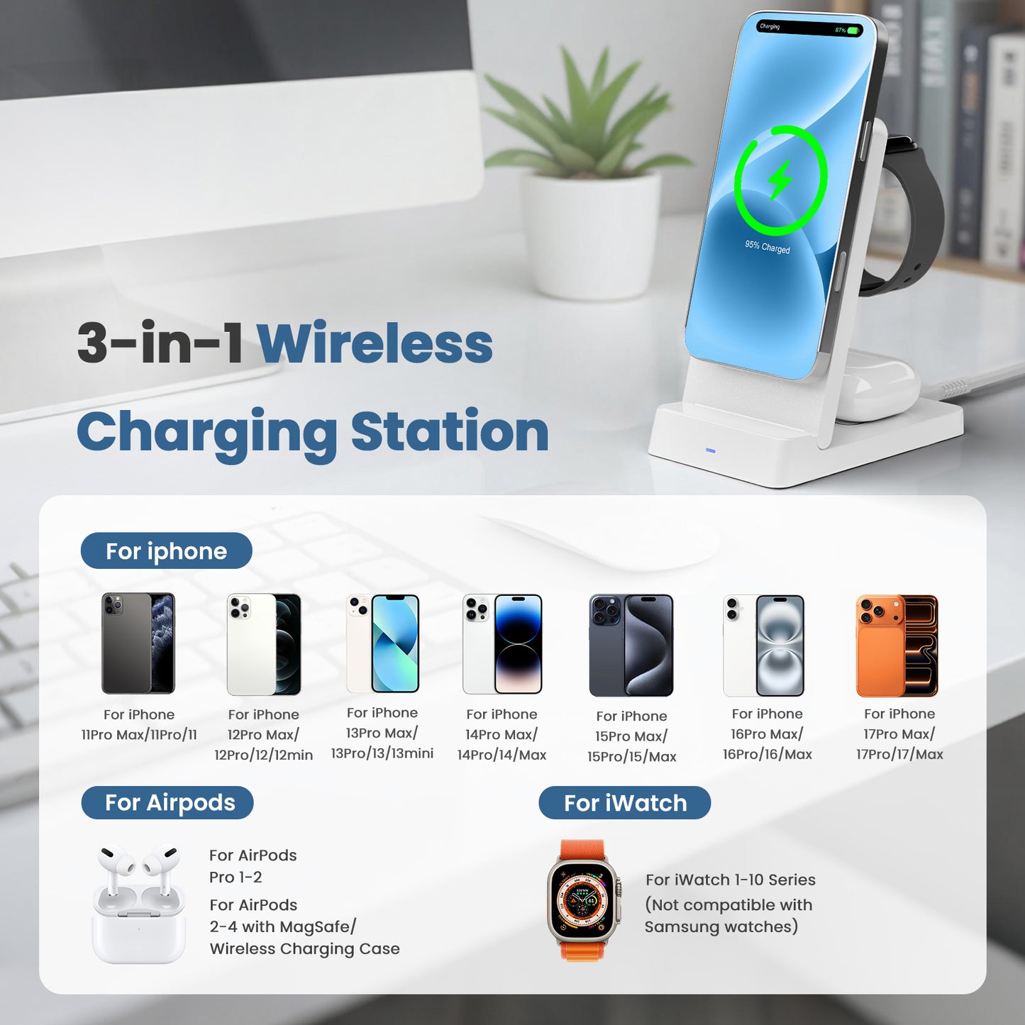 Wireless Charger, 3 in 1 Charging Station for iPhone 17 16 15 14 13 12, for iWatch, for AirPods 4 3 2, 15W Magnetic Charging Pad with Foldable Design, White
